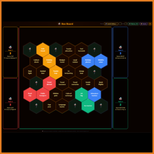 Bee Board